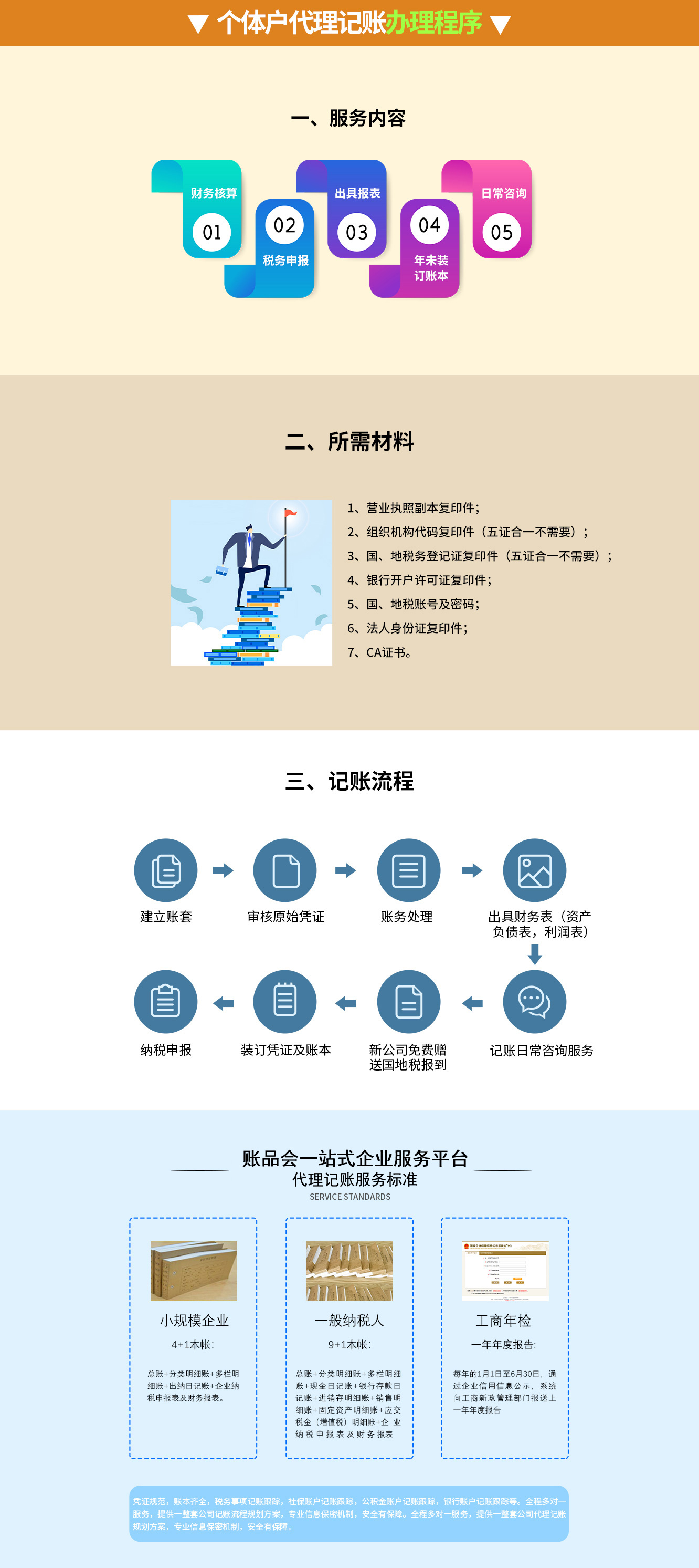 个体户代理记账