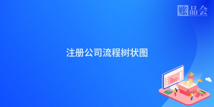 注册公司流程树状图