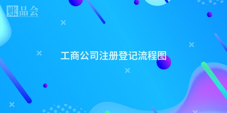 工商公司注册登记流程图